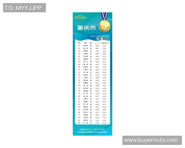 重庆乒乓球队表现优异最新个人能力排名前十选手揭晓