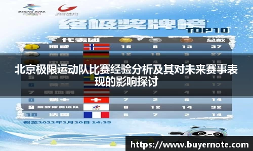 北京极限运动队比赛经验分析及其对未来赛事表现的影响探讨